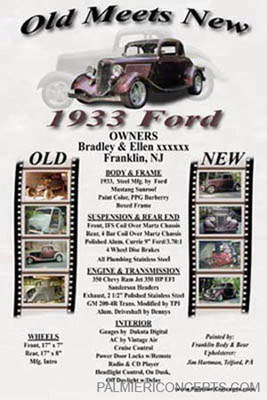 1933 Ford display card image