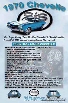 1970 Chevelle car display board image