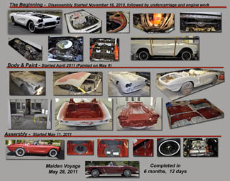 1962 Corvette Restoration