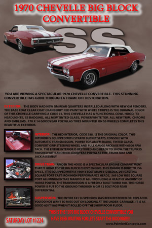 aBJ01-1970 CHEVELLE-car display board