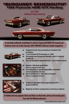 TW2-1968 GTX