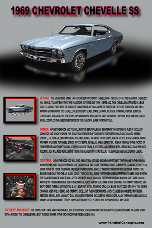BH12-1969 CHEVROLET CHEVELLE SS-16x24-Poster-FINAL