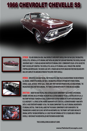 BH19-1966 CHEVROLET CHEVELLE SS-16x24-Poster-FINAL