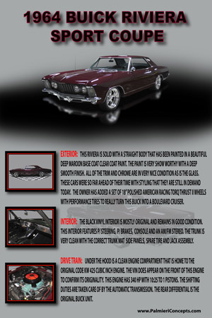 BH39-1964 BUICK RIVIERA SPORT COUPE-16x24-Poster-FINAL