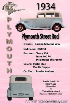 example Z15 -1934 Plymouth-showboard