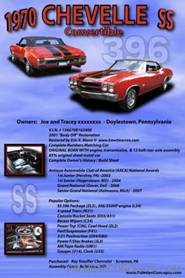 example Z56  -1970 - chevelle-SS-Convertible