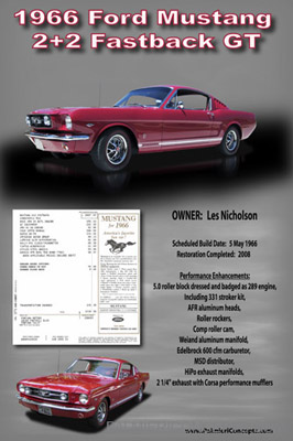 example Z66-1966-Ford Mustang 2+2 fastback-poster