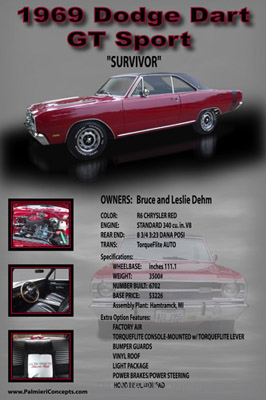 example Z67 - 1969 Dodge dart GT Sport-poster