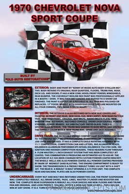 example Z72-1970 Chevrolet Nova Sport Coupe-Poster