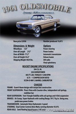example Z74-1961 Oldsmobile Dynamic 88-story board