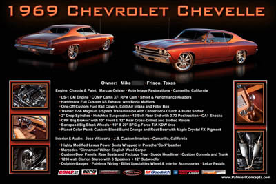 0a-example 170-1969 Chevrolet-Chevelle-poster
