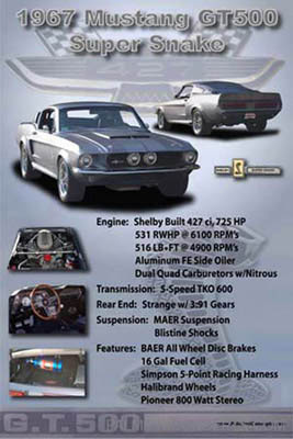 1a-example 110 - 1967 Mustang GT500 Super Snake-show board