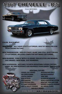 1a-example 111 - 1967 Chevelle RS-Batman-show board