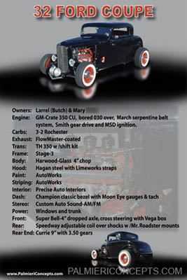 1a-example 154-  1932 Ford Roadster-showboard