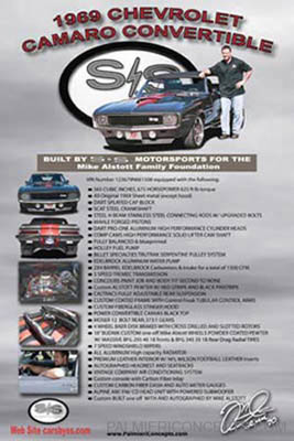 a- example 63 - 1969 Camaro Convertible-Mike Alstott-showboard