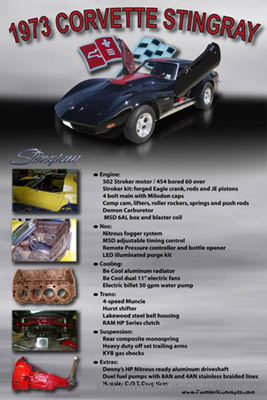 a-example 149- 1972 Corvette Stingray-poster