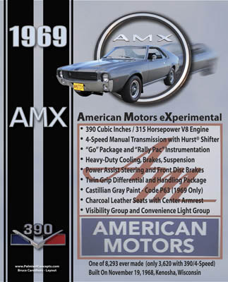 b-example 184-1969-AMC-AMX