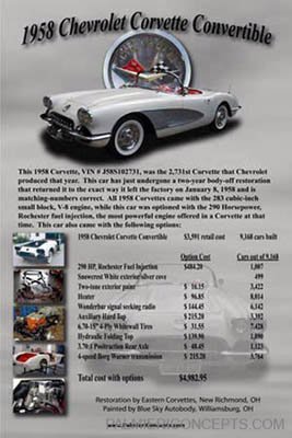 c-example 109 - 1958 Chevrolet Corvette Convertible-show board