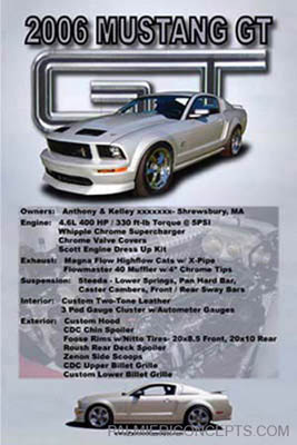 c-example 92 - 2006 Mustang GT-showboard