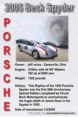 e- example 41 -2005 Beck Porsche Spyder-showboard