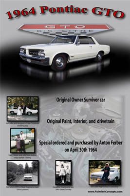 example 163- 1964-Pontiac-GTO-Poster