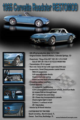 example 172-1965-Corvette-Restomod-showboard