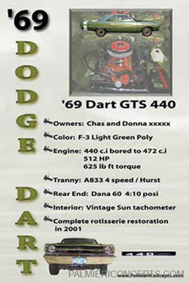 example 31 -1969 Dodge dart GTS-showboard
