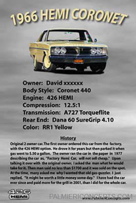 example 61 -1966 Dodge Hemi Coronet-showboard
