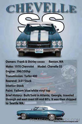 example 66- 1970 Chevrolet Chevelle SS-showboard
