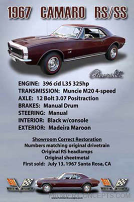 example 72 -1967 Camaro RS-SS-showboard