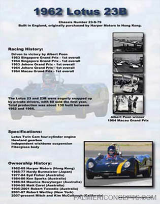 1962 Lotus 23B car showboard image