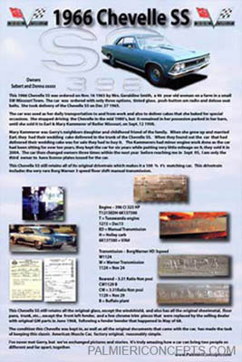 example 93 - 1966 Chevrolet Chevelle SS-showboard