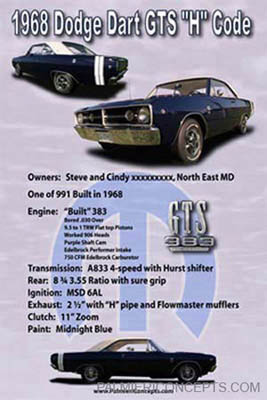 example 94 - 1968 Dodge Dart GTS-showboard