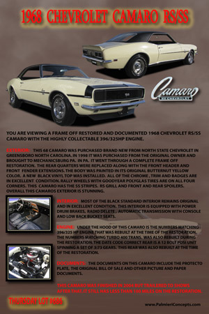 aBJ03-1968 CHEVROLET CAMARO RSSS-car display board