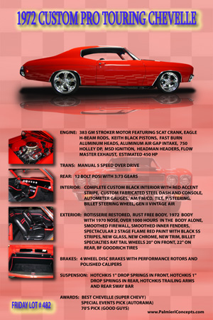 FM-02 72 CUSTOM CHEVELLE-showboard-FINAL