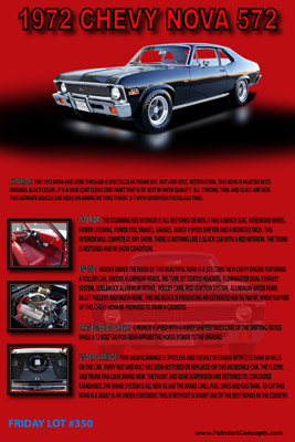 FMBJ-10 1972 BLK NOVA-Poster