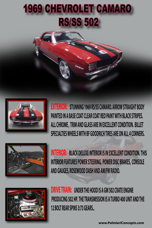 BH26-1969 CHEVROLET CAMARO RSSS 502-16x24-Poster-FINAL