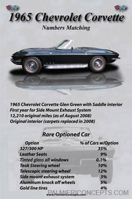 c-example 108- 1965 Corvette