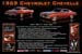 0a-example 170-1969 Chevrolet-Chevelle-poster